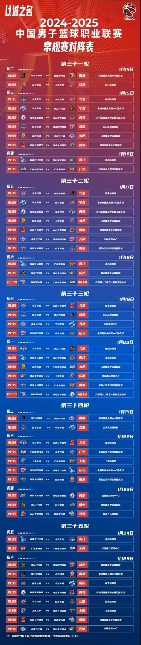华盛顿奇才内部会议纪要流出：官宣日豪取连胜；CBA常规赛使命明确；身体对抗强度拉满的简单介绍-九游官方网站