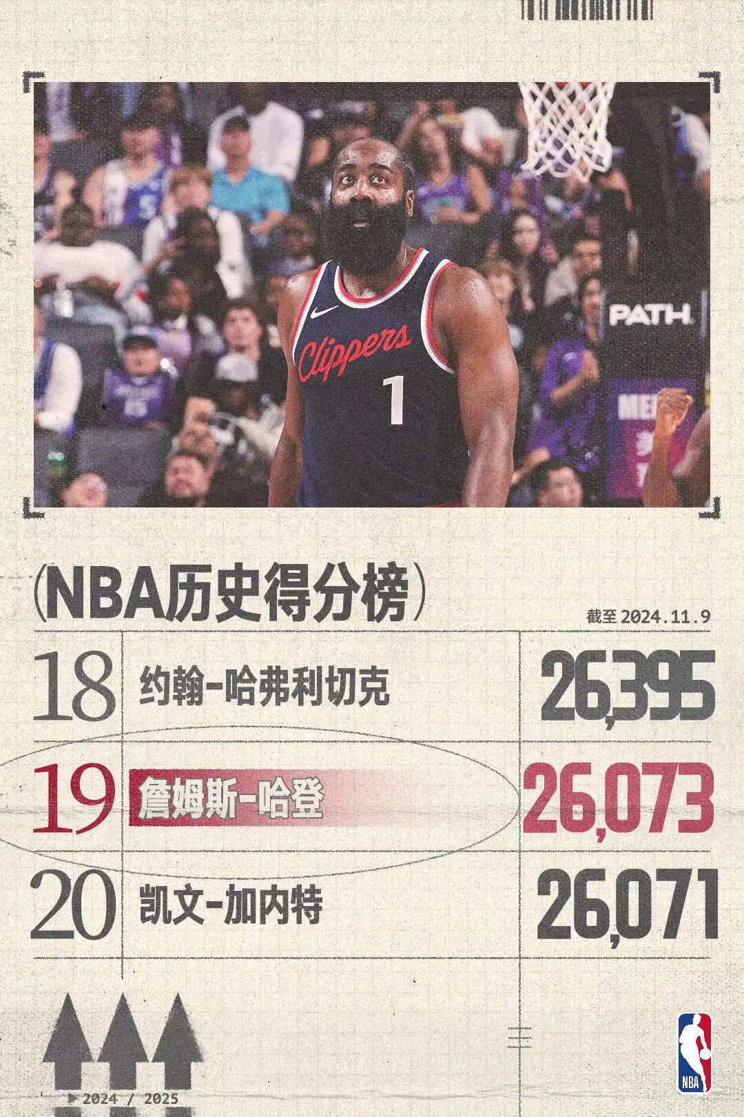NBA季后赛倒计时，波特兰开拓者转会期迎来里程碑，细节引发关注，目标明确，纪律约束更严格的简单介绍
